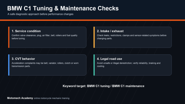 BMW C1 tuning and maintenance checklist covering service condition, intake, exhaust, CVT behavior and legal road use