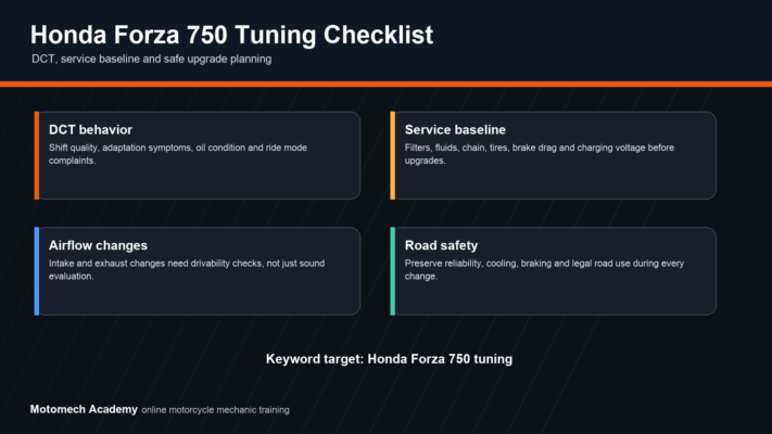 Honda Forza 750 tuning checklist covering DCT behavior, service baseline, airflow changes and road safety
