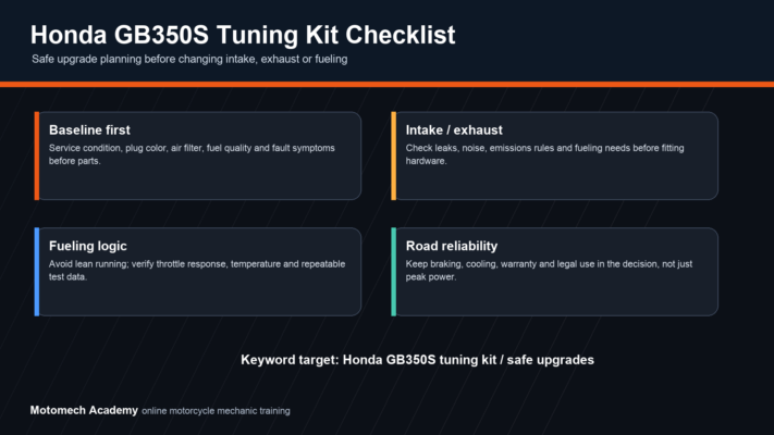 Honda GB350S tuning kit checklist for baseline service, intake, exhaust, fueling and road reliability