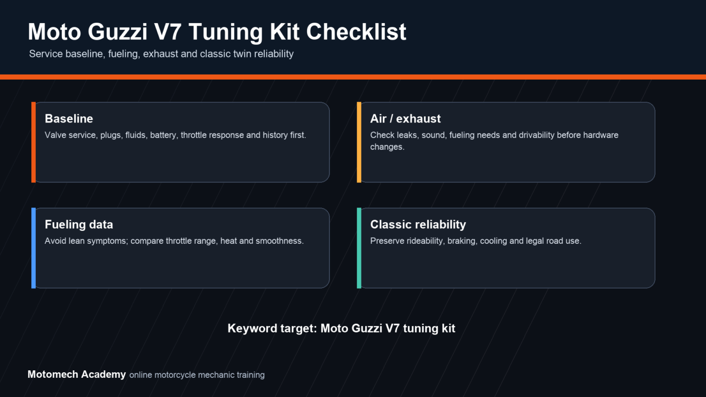 Moto Guzzi V7 tuning kit checklist for service baseline, fueling, exhaust and classic twin reliability