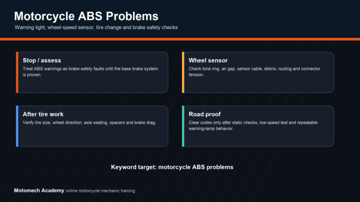 Motorcycle ABS problems diagnosis for ABS light after tire change, wheel speed sensor, tone ring and brake safety checks