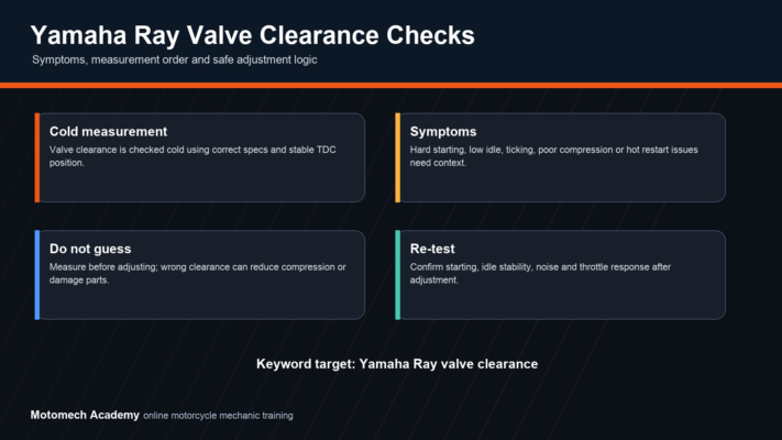 Yamaha Ray valve clearance checks for symptoms, cold measurement, safe adjustment and re-test workflow