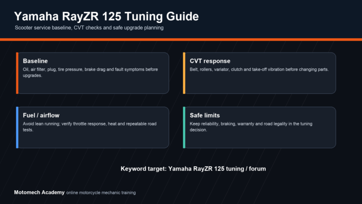 Yamaha RayZR 125 tuning guide checklist for service baseline, CVT, belt, rollers, airflow and safe upgrades